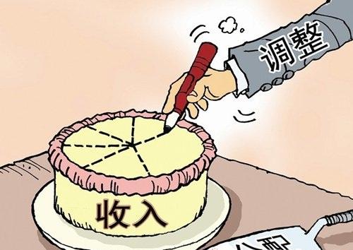 薪资结构